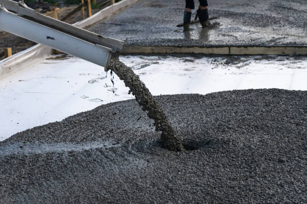 Reliable SC Concrete contractor Solutions